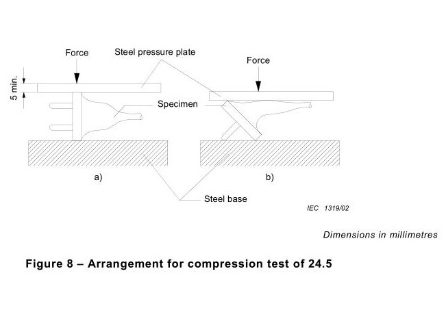 IEC60884 Figure 8 300N Compression Set Apparatus 2