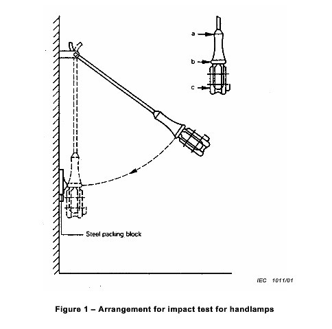 Arrangement For Impact Test Light Testing Equipment 0