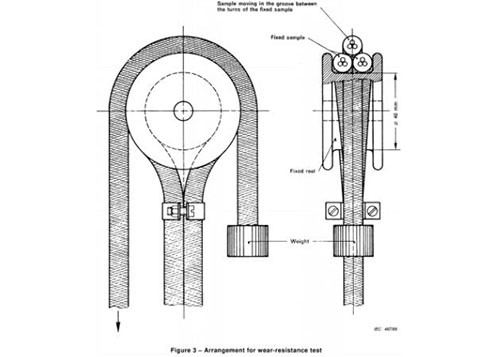 3 Work Station Electric Wire Abrasion Test Apparatus 1