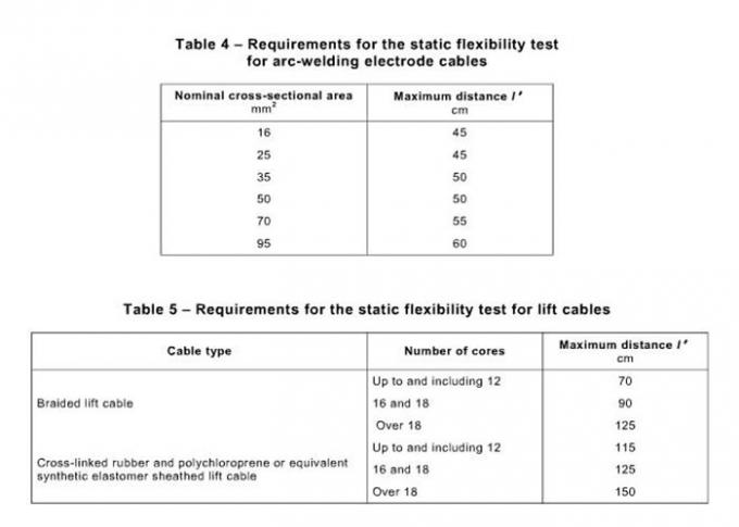 IEC60245 Cable Testing Equipment , Static Flexibility Test 0