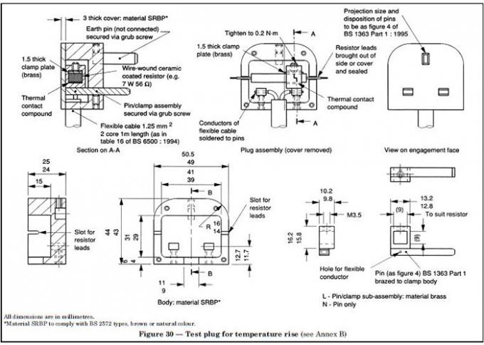 Figure A.1 Test Plug For Temperature Rise AS NZS3112 VDE0620 BS1363 SEV1001 0